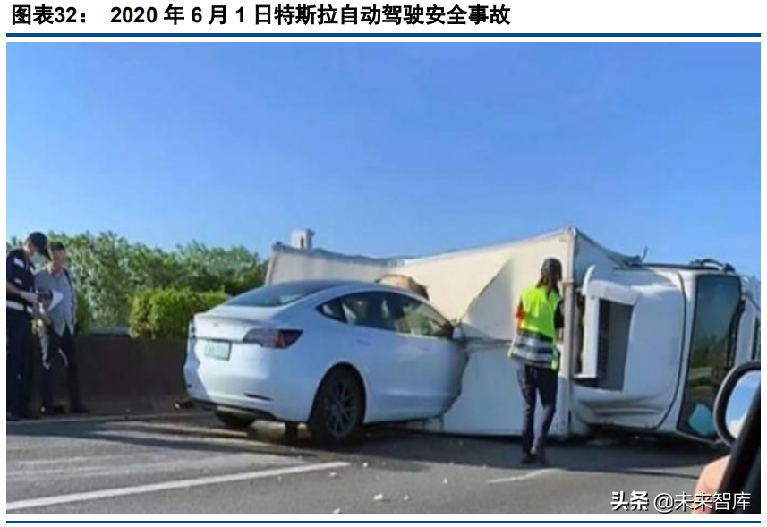 激光雷达行业深度研究报告：价值，空间，格局，趋势探讨