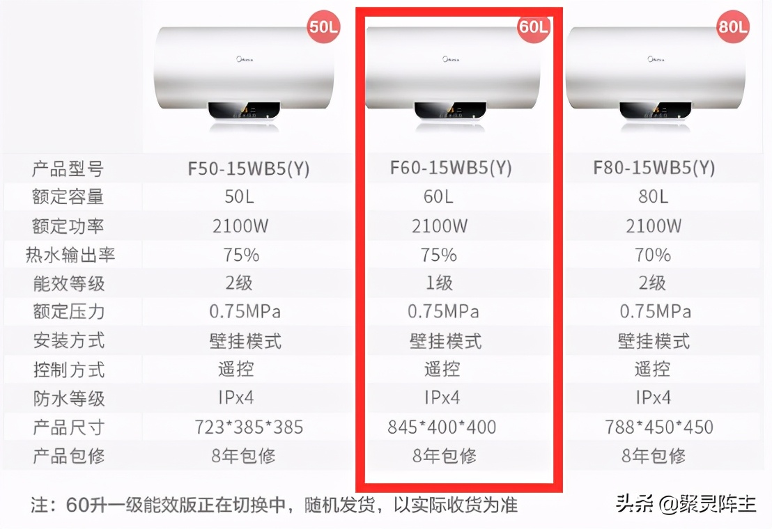 攻略+已购家居家电真实分享，帮你打造金厨银卫