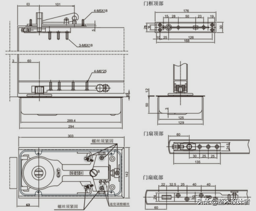 第十章：门连套综合篇