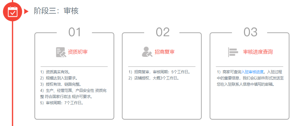 2021京东平台开店流程和费用明细