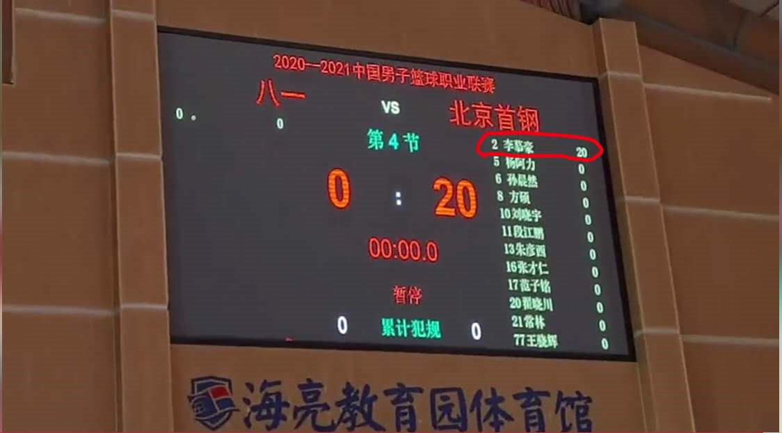 为什么cba球队会弃权(八一男篮0比20告负，北京不战而胜，为什么会出现这样的判罚？)