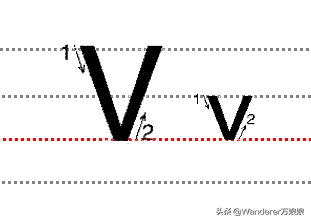 v写法图片
