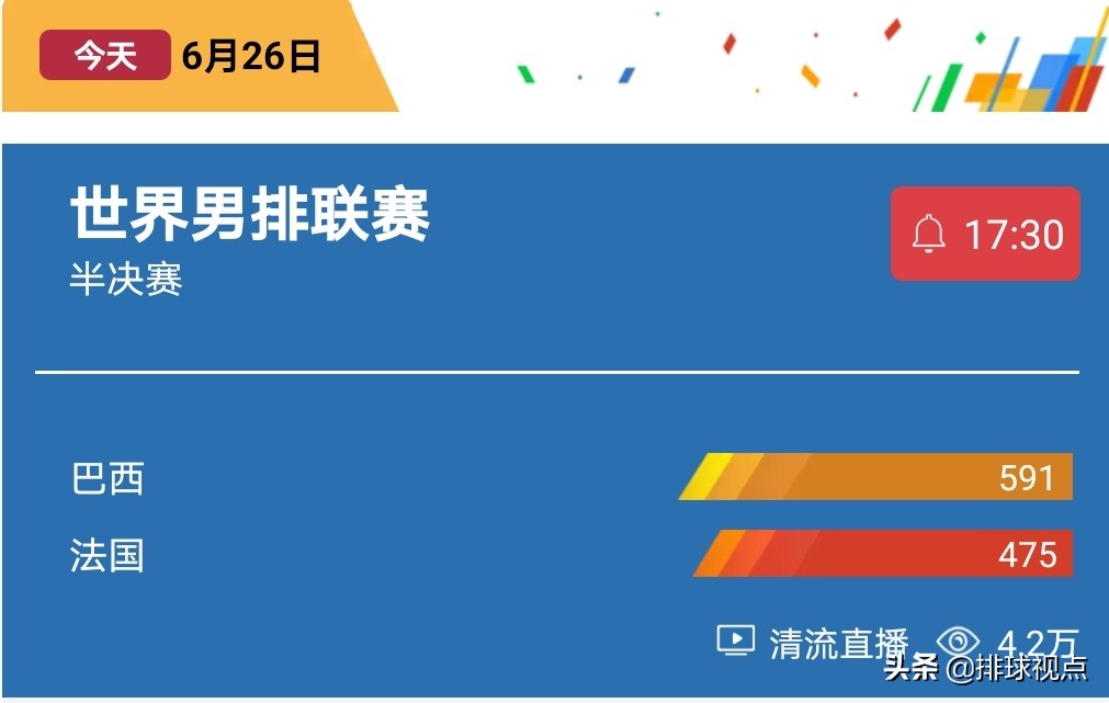 山东卫视直播男排世界杯(2021世界男排联赛决赛赛程直播安排，央视体育客户端清流直播)