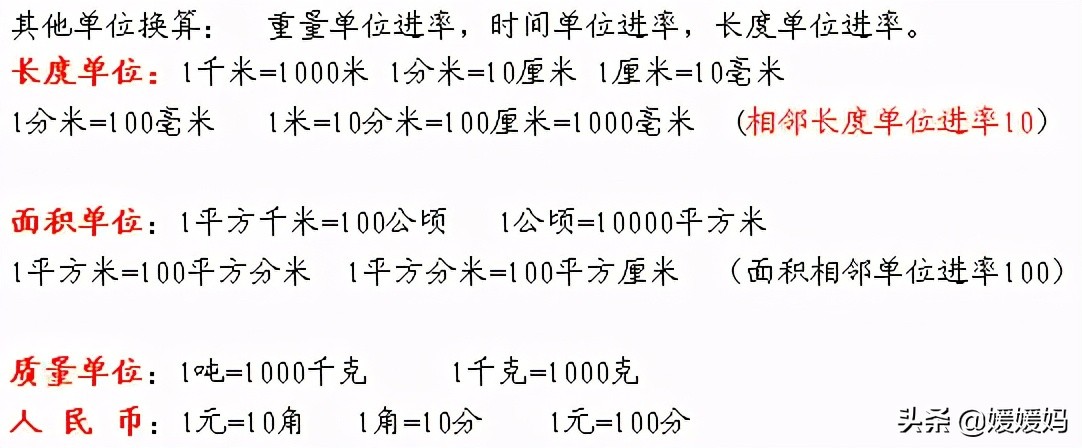 人教版五年级数学下册总复习知识点
