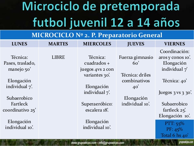 足球教材内容(阿根廷足球青训教科书：青训9大不可或缺要素，我们能从中学什么)