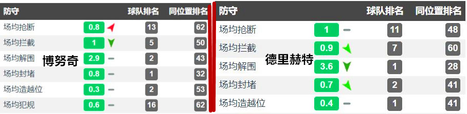 什琴斯尼是合适的接班人(从枪手弃将到布冯接班人，深度解析什琴斯尼的几把刷子助其逆袭)