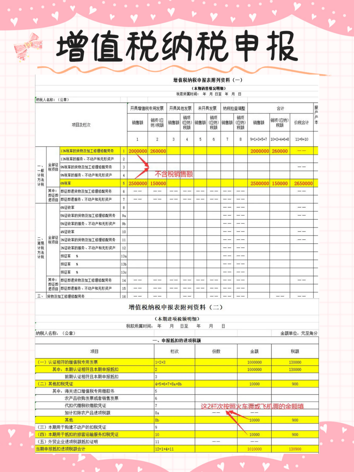 纳税申报太难？那是你没有这份申报流程+填写，最适合新手会计