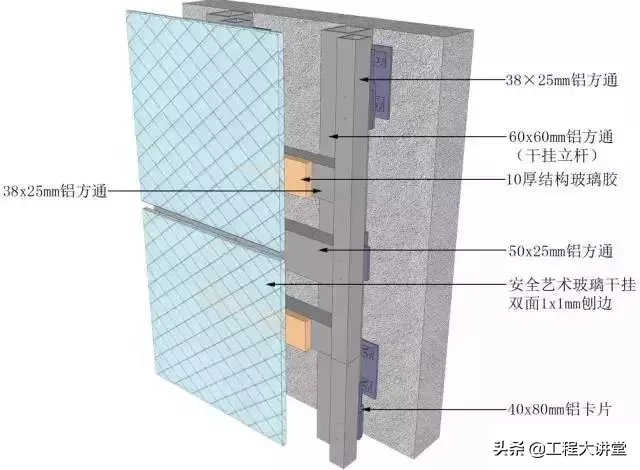 地面、吊顶、墙面工程三维节点做法详解