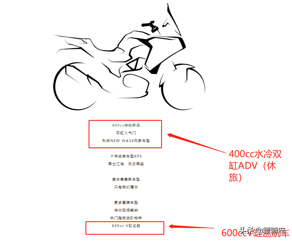 xcr赛车(攥紧你手中这本“秘笈”！逛第十九届中国摩展，看新车就全靠它了)