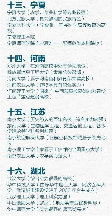 各省最好高校，除985、211，这些院校也曾被人民日报力荐