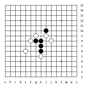 五子棋技巧图解「1」