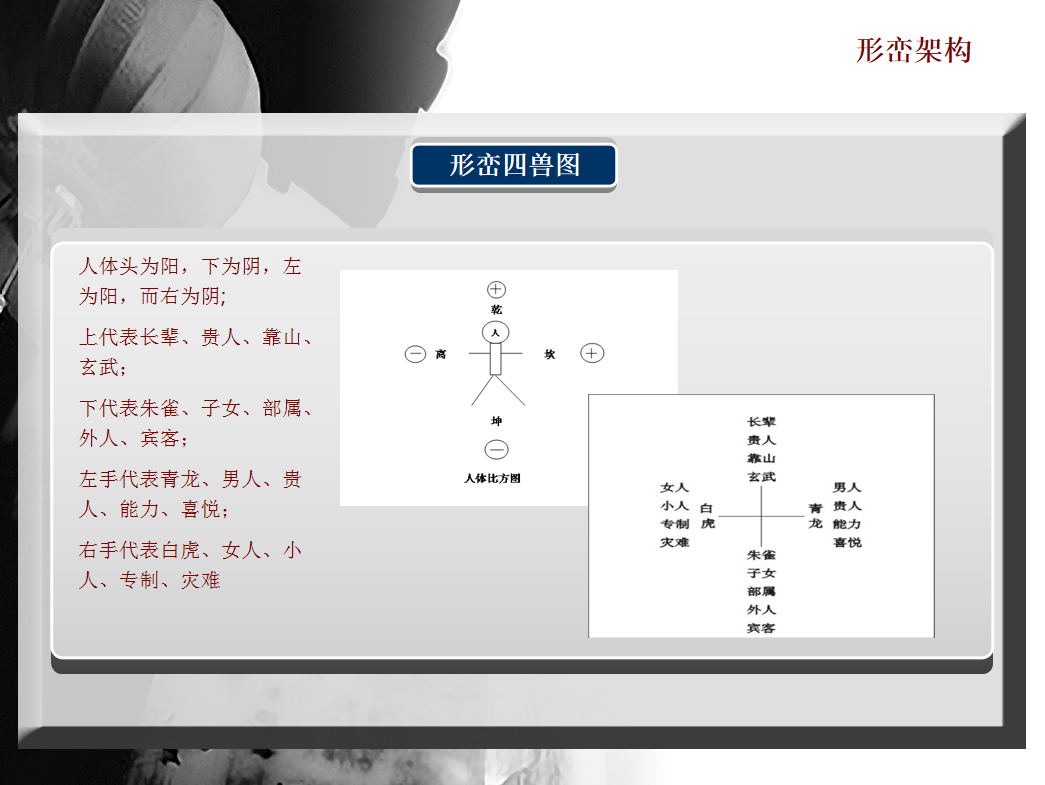 室内设计与风水：为什么多数人都是右撇子，风水学中是这样讲的！