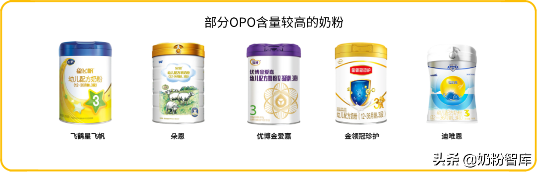 36款同时含有OPO和乳铁蛋白的国产奶粉：君乐宝乐臻、贝因美…