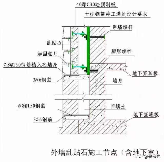 工程施工细部“节点做法”详细归纳整理，珍藏（续）