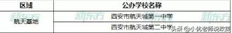 西安各区有哪些公办、民办学校？超全名单汇总