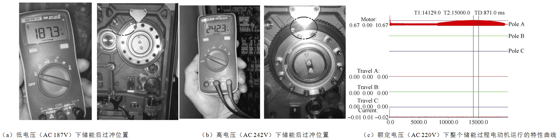 3AP2—FI型斷路器FA5操動機(jī)構(gòu)殼體開裂原因的分析及整改措施