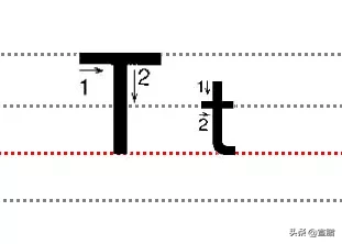 拼音字母表大小写格式26个图片，26个拼音占格正确书写示范