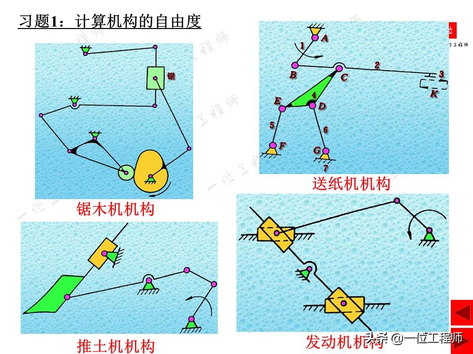 平面连杆机构，绘制机构运动简图，计算机构自由度，一文全面介绍