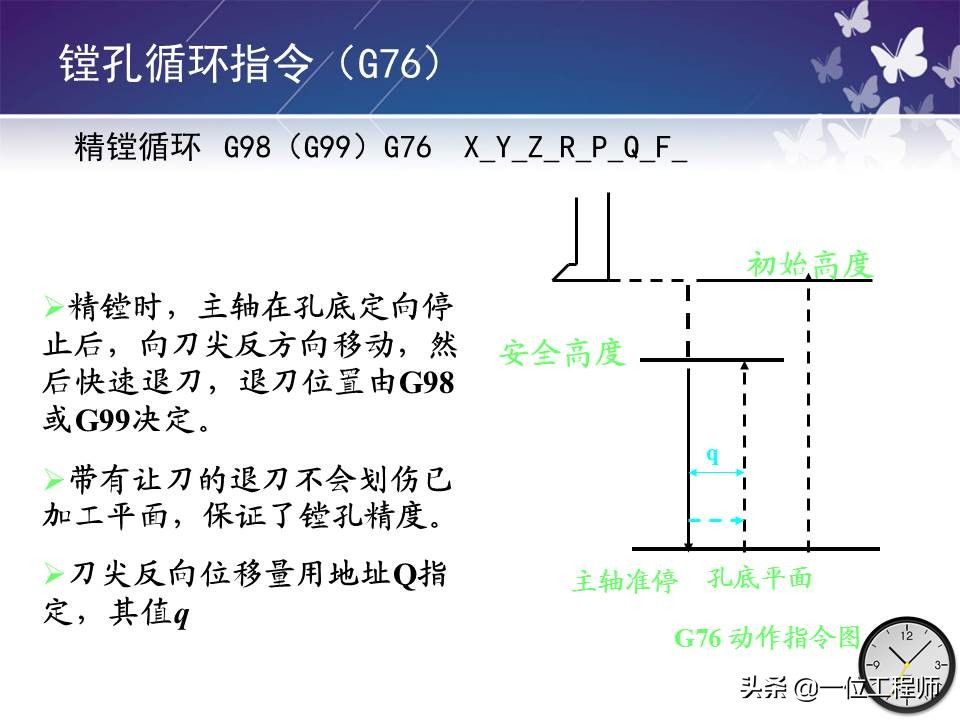 机械零件的加工，带孔零件如何加工？一文全面介绍机床加工程序