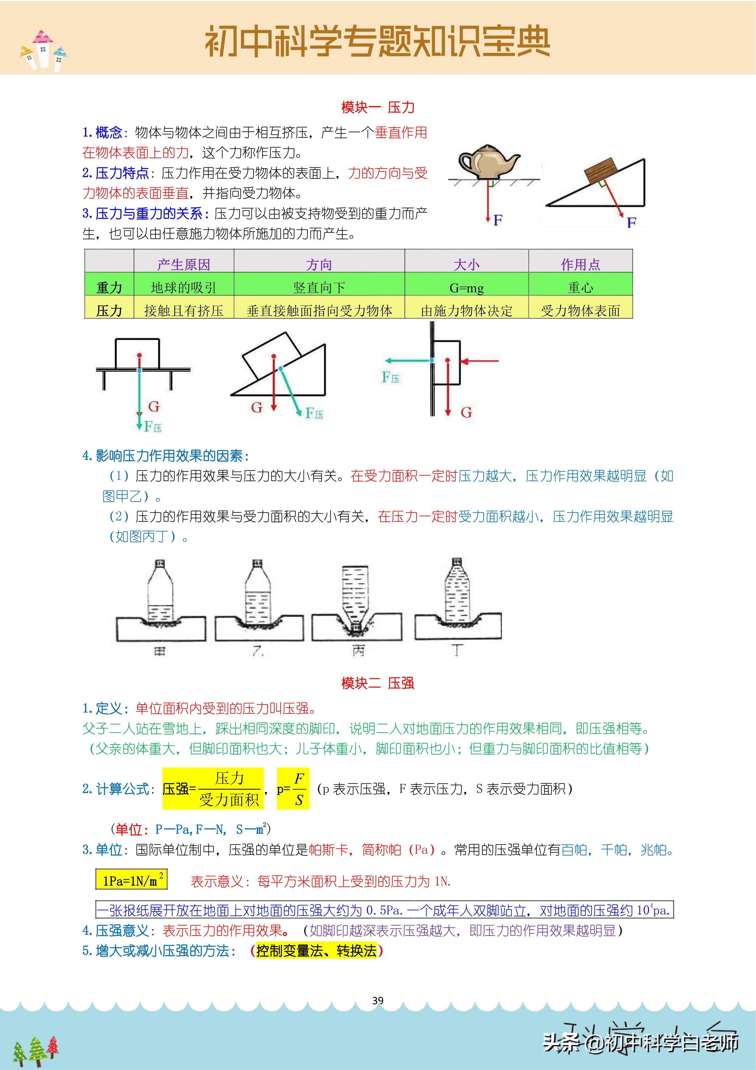 初中科学——压力与压强