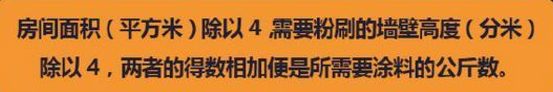 室內裝潢推薦相關資料/教做最精準裝潢材料預算！細到每平用量計算公式+報價！速收藏！