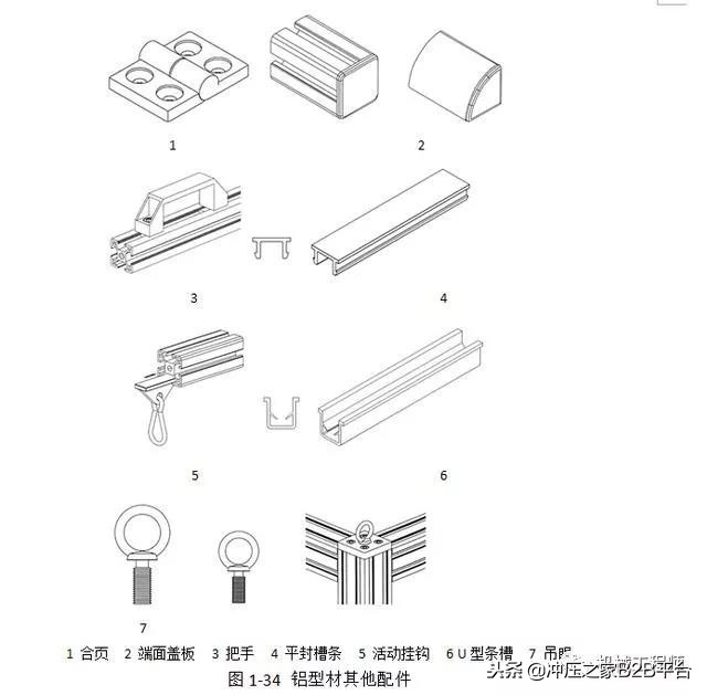 非标设计必备常识——工业铝型材相关知识