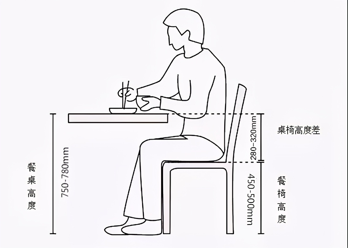 小户型餐桌怎么扩容？这么多总有一款适合你