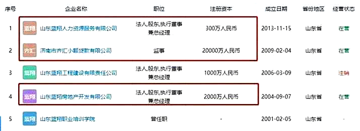 两送妻女入狱、跨省殴打岳父！10亿身家的蓝翔校长终于“栽了”