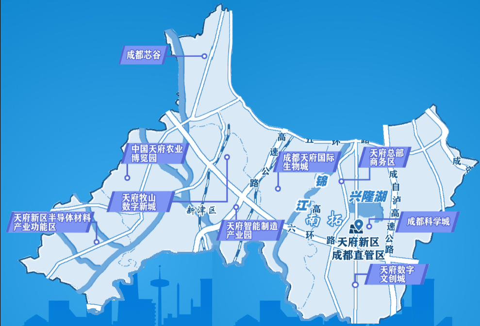 2021成都市"中,北,南,东,西"产业功能区优化调整后指引图