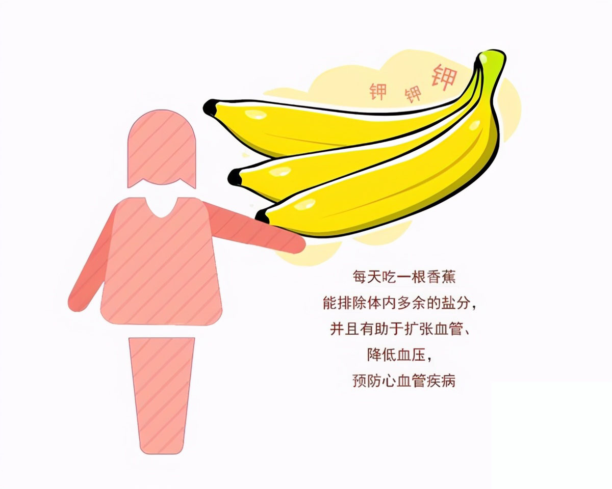 人体严重缺钾的紧急处理方法与补钾指南