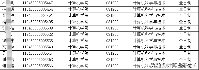 一线地区计算机考研，值得推荐的广东省院校，快收藏啦