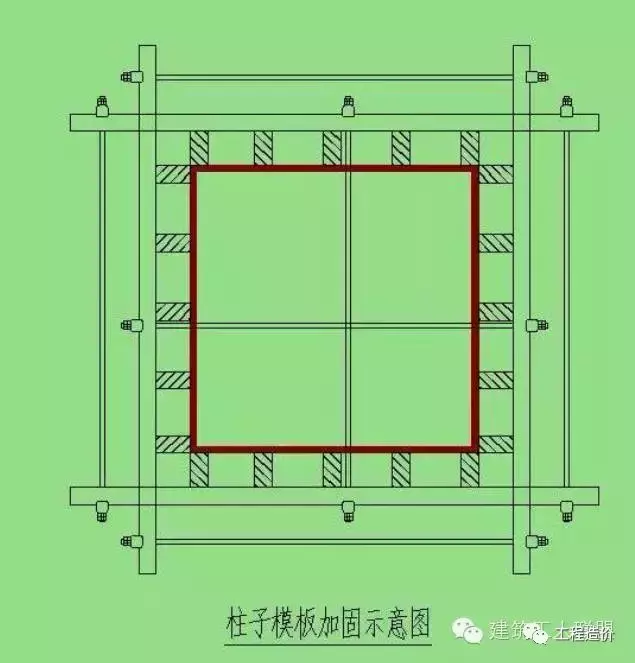 超级全的木工、架子工、材料用量算法，造价人员必备