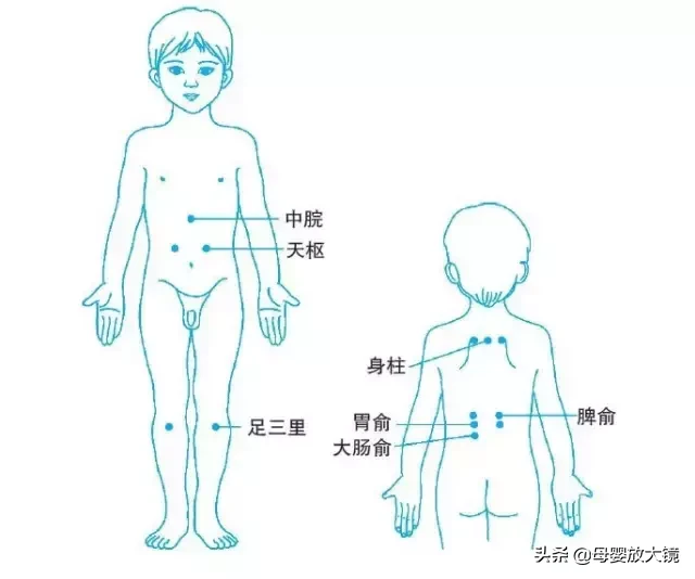 蒙脱石散、补液盐、妈咪爱、整肠生....宝宝腹泻用药指南