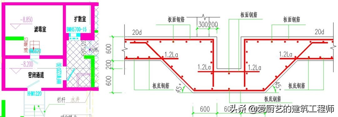 建筑中人防工程隐蔽验收验什么？图文并茂，建议学习和收藏备用