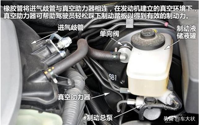 自动挡为啥禁止空档滑行？看完你就懂了