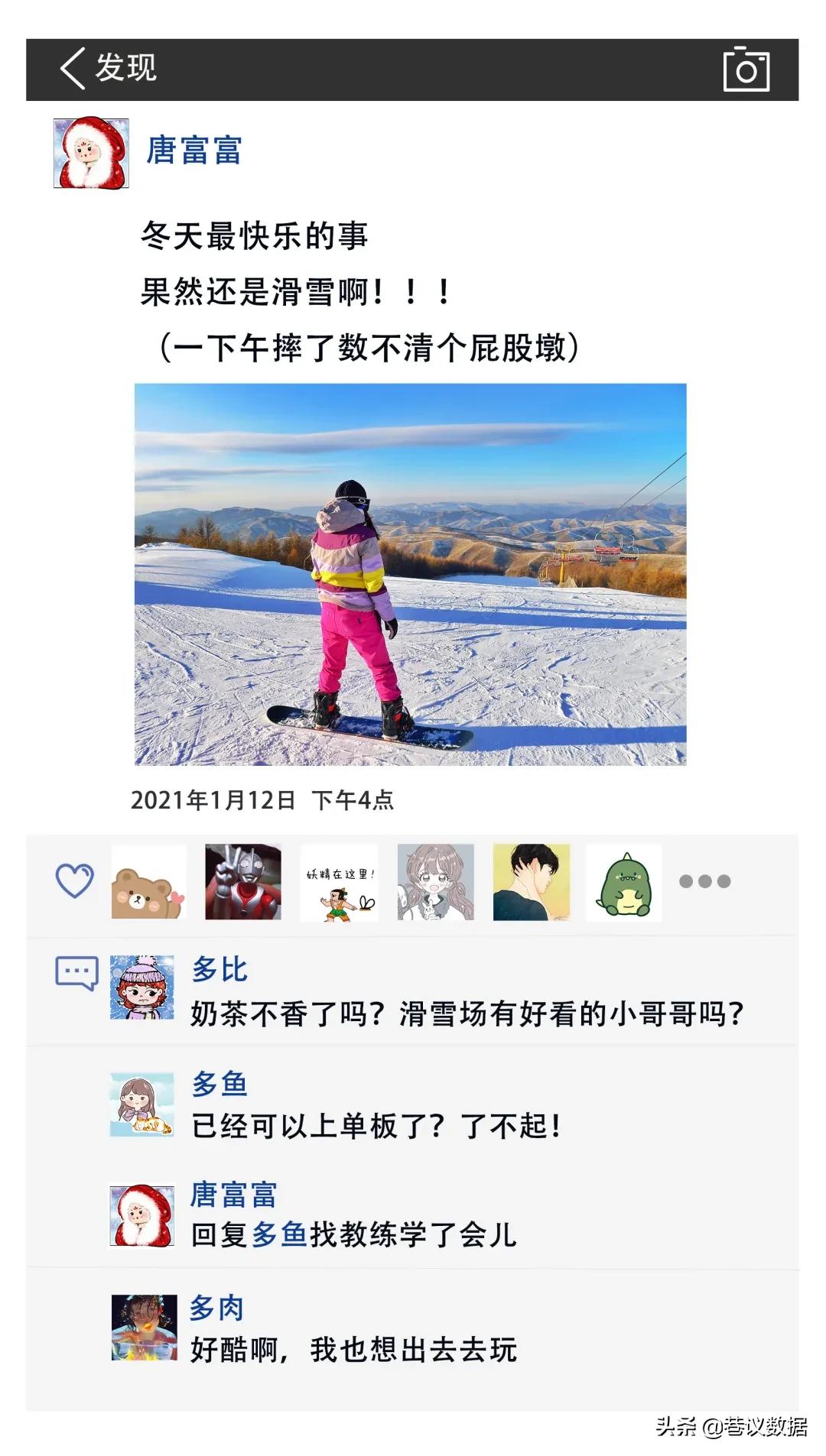 费舍尔滑雪板系列怎么样(在西安，滑一次雪要花多少钱？)