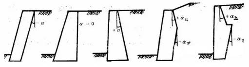 最全挡土墙设计解读
