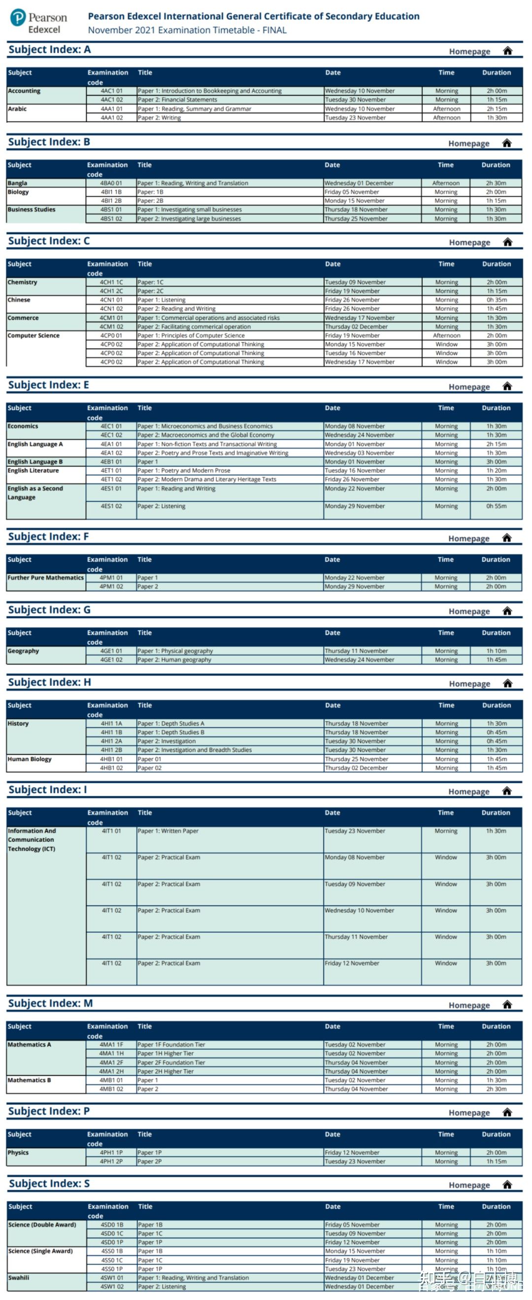 2021-2022年各项国际考试时间最新汇总