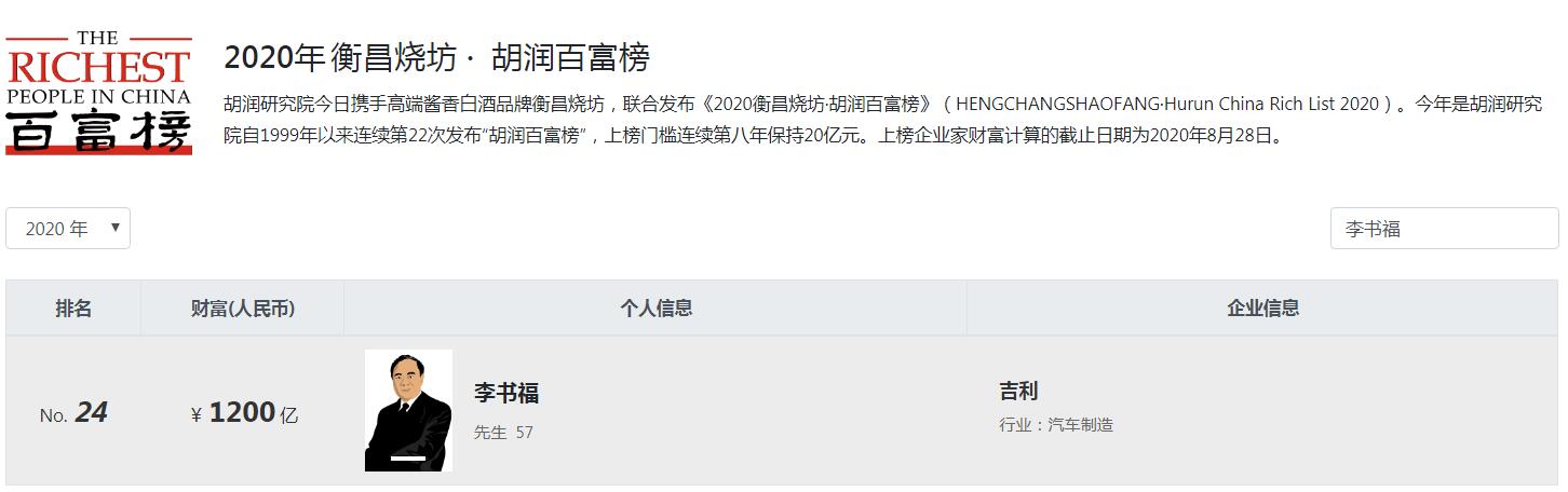 浙江温岭浮现5位富翁、5家A股上市企业？58岁大伯身价千亿