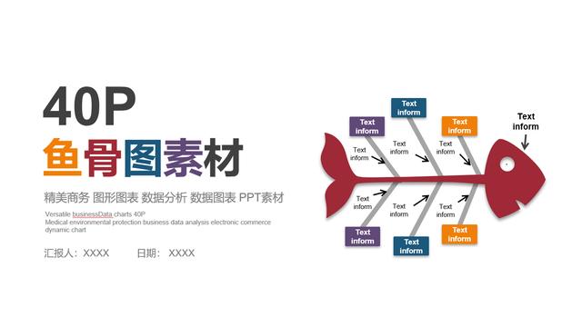 ppt鱼骨图的制作方法(Excel40页鱼骨图PPT，精美商务图形图表，数据分析个性设计)