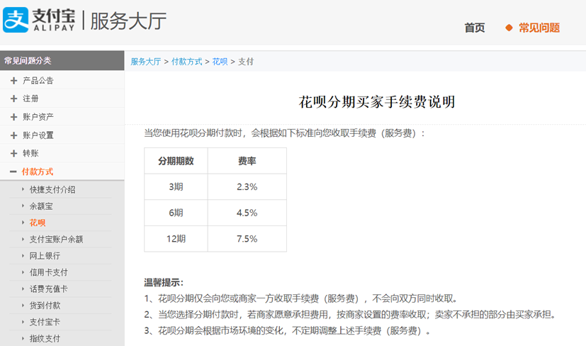 花呗、京东白条、借呗、微粒贷，哪个更划算？
