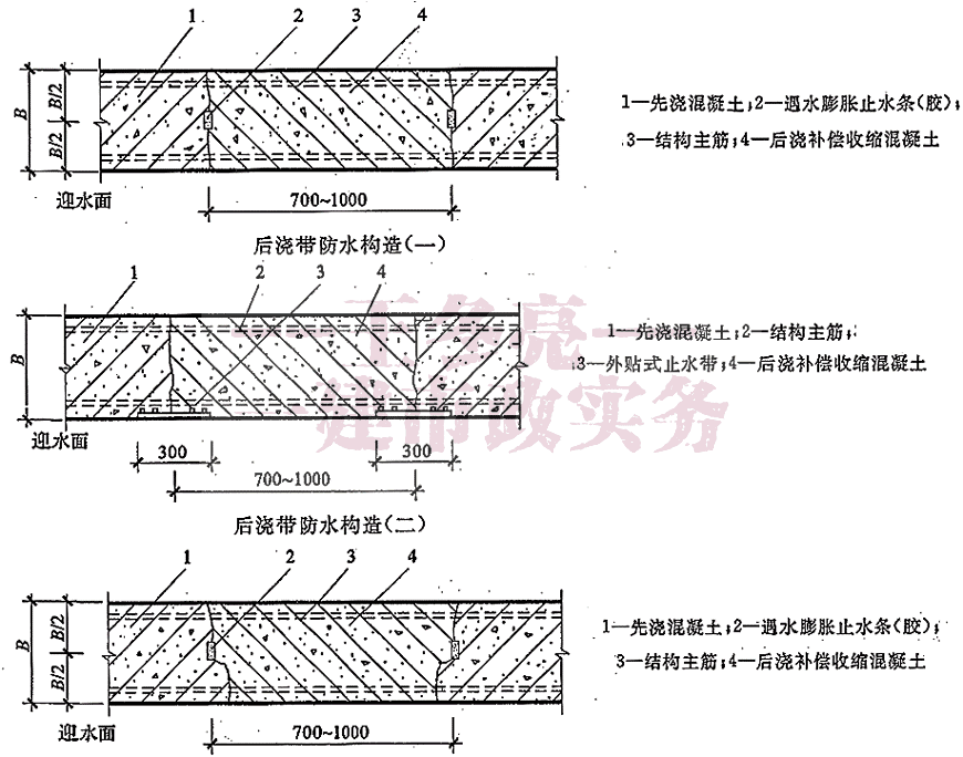 ——市政连考几年的地下防水到底是什么“鬼”