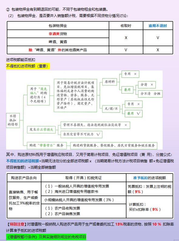 初级会计《经济法》顺口溜，把它编制成表格，可直接顺口溜套题目