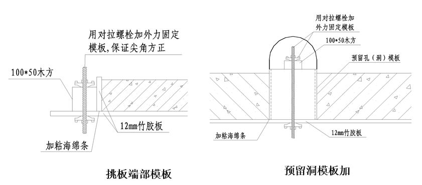 一份完整的施组之第四章专项施工方案第四节模板施工工艺