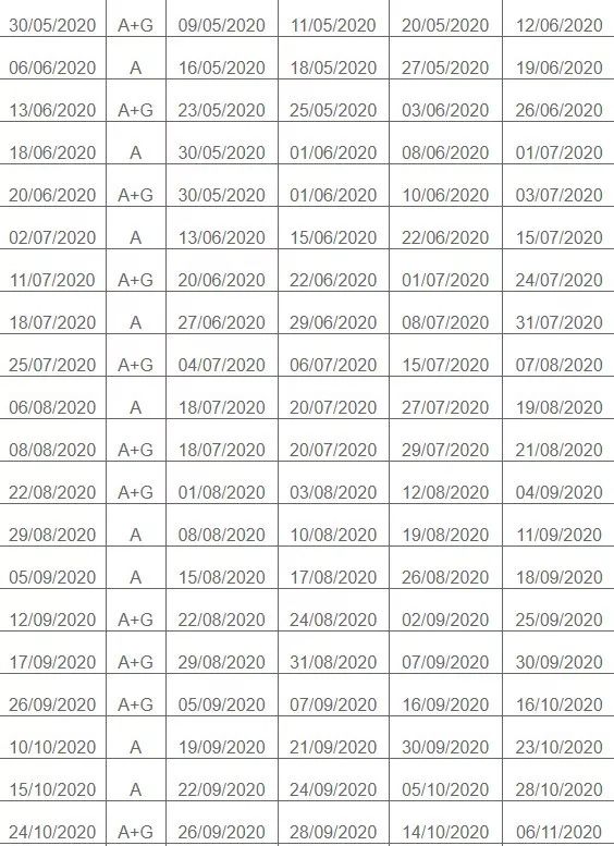 2020年英语类考试信息汇总