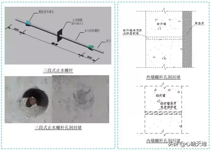 五大分部工程施工质量标准化图集，大量现场细部节点做法