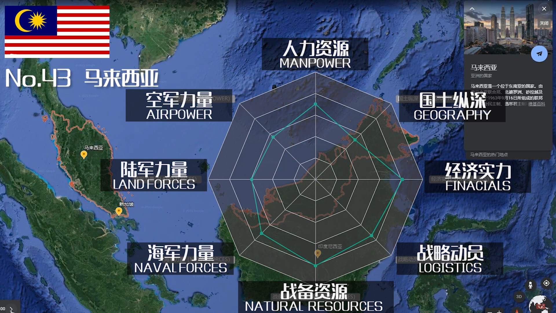 世界军事排名前三十名（世界军事排名前三十名大学）-第57张图片-华展网