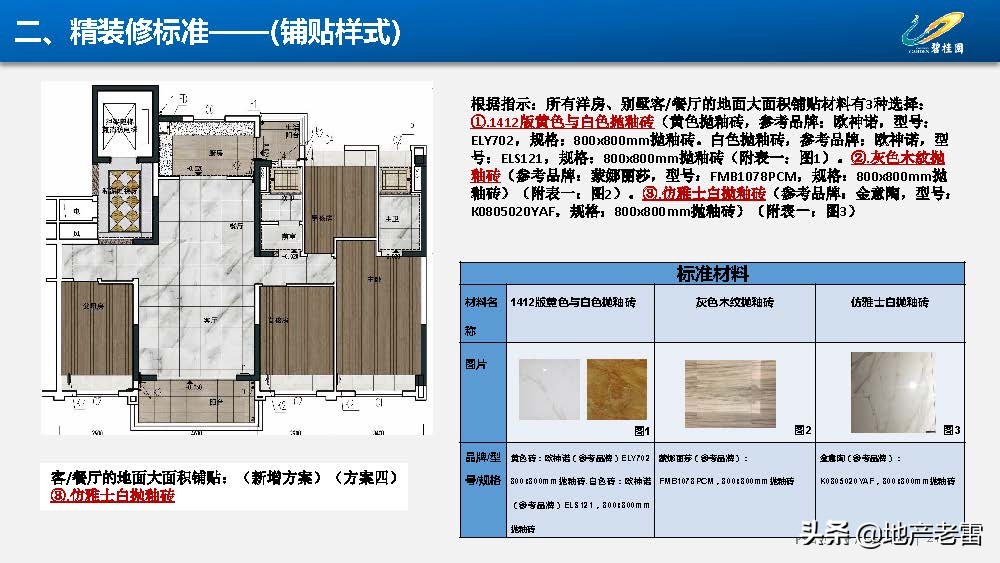房地产-碧桂园集团精装修标准分析