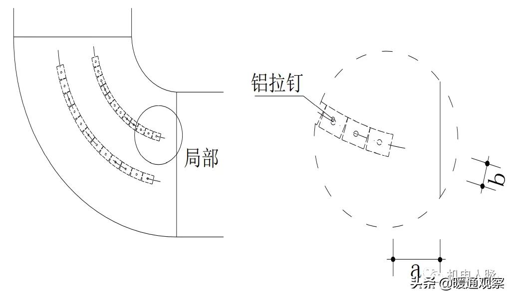 暖通安装工程创优细部做法