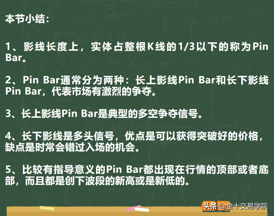 外汇轻入门：如何看懂蜡烛图中的信号之王——Pin Bar？